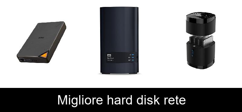 recensione Migliore hard disk rete