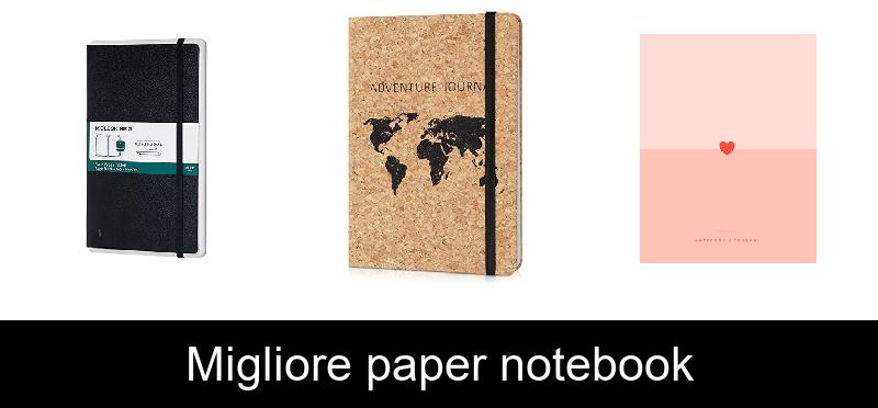 recensione Migliore paper notebook
