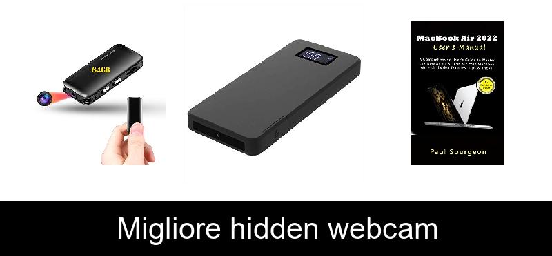Migliore hidden webcam