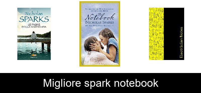 Migliore spark notebook