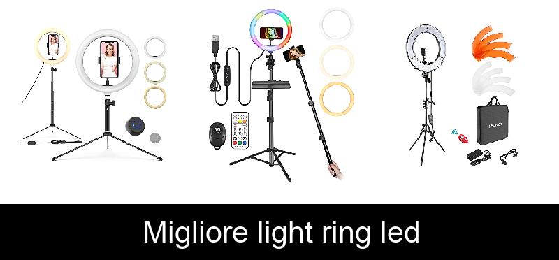 Migliore light ring led