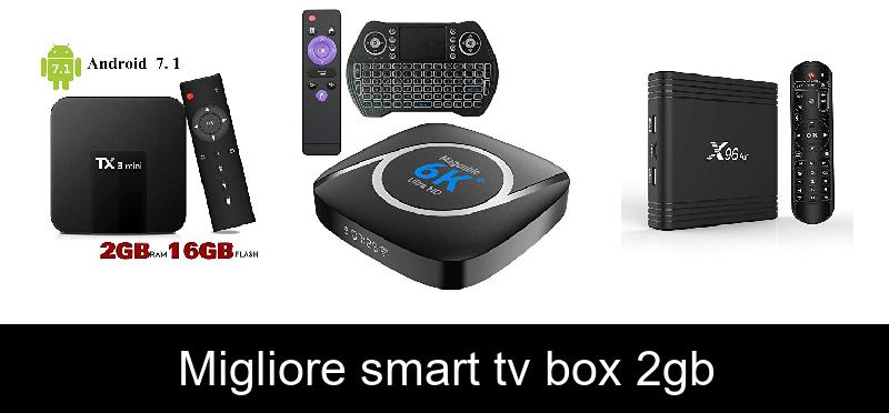 recensione Migliore smart tv box 2gb