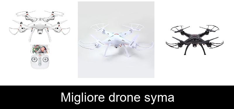 recensione Migliore drone syma