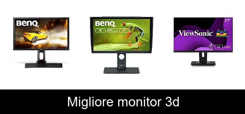 recensione Migliore monitor 3d