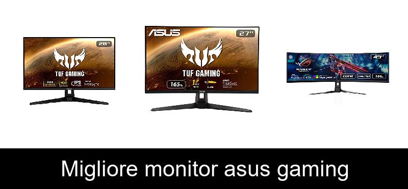 Migliore monitor asus gaming