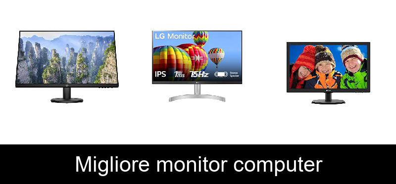 Migliore monitor computer