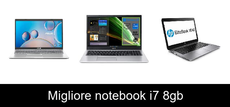 Migliore notebook i7 8gb