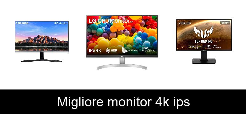 Migliore monitor 4k ips