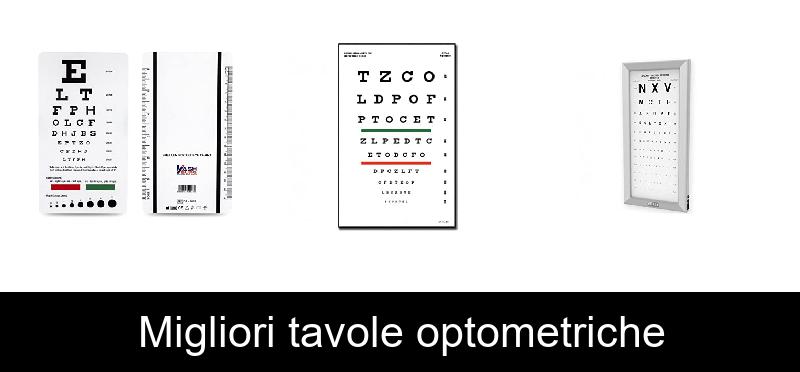 Migliori tavole optometriche