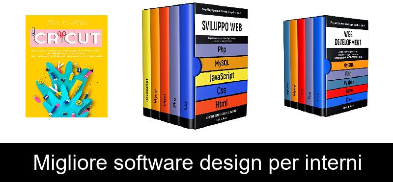 recensione Migliore software design per interni